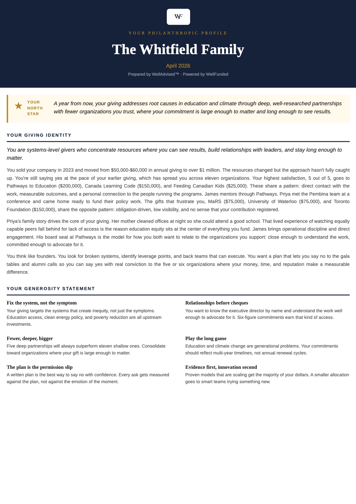WellAdvised Philanthropic Profile: a bound deliverable covering giving identity, north star, focus areas, and generosity statement