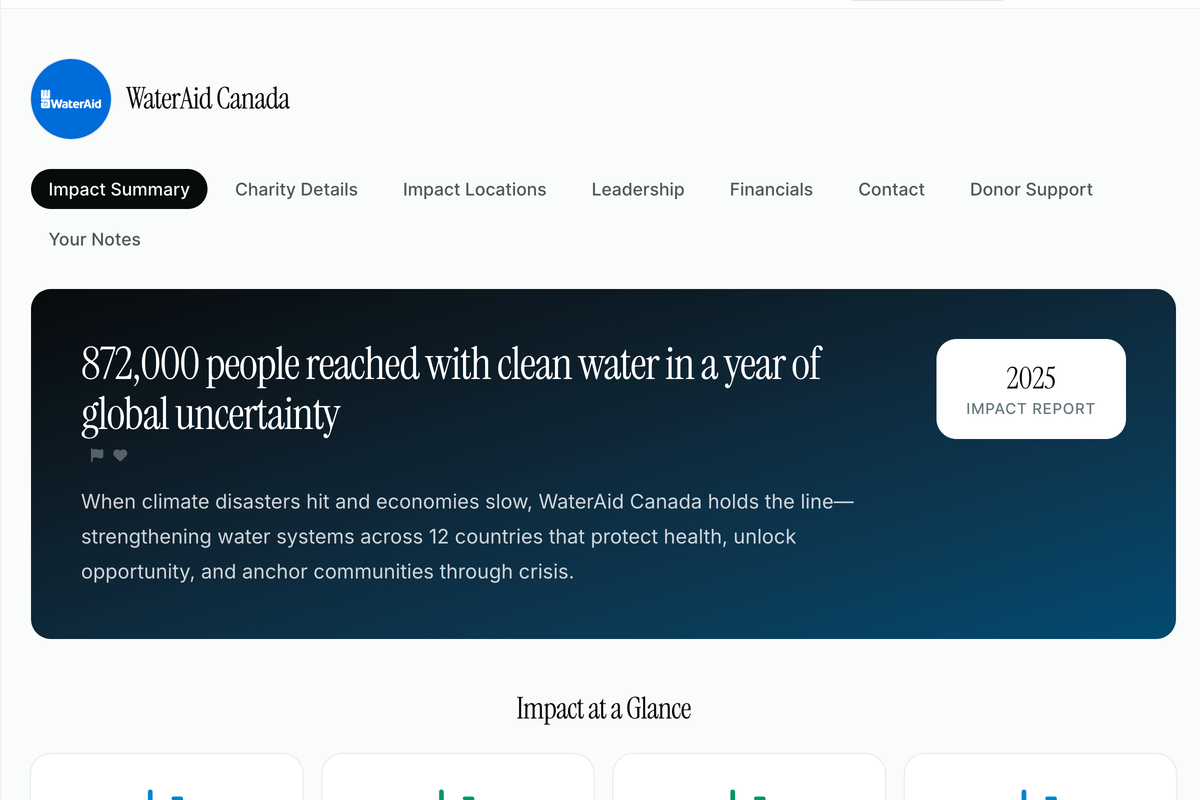Charity profile with impact summary, financials, and leadership details