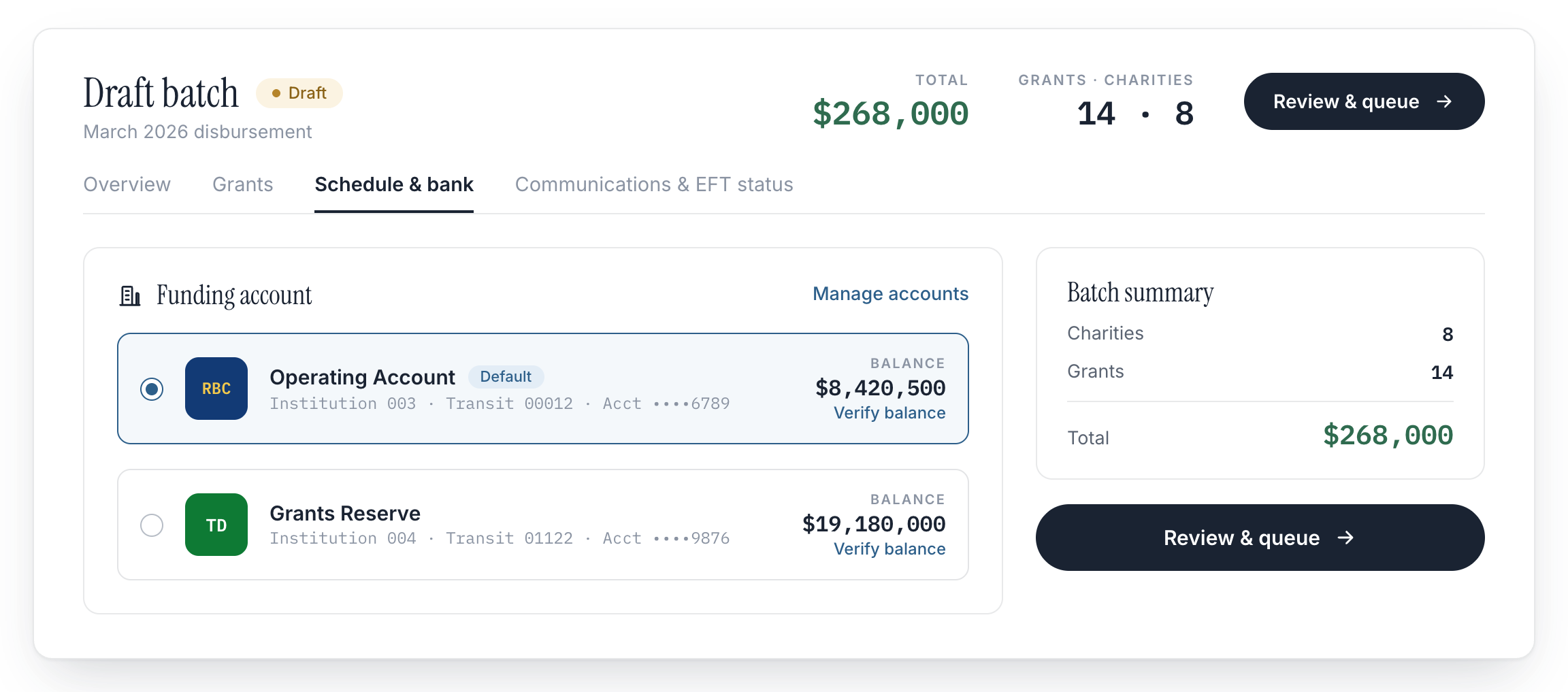 Disbursement batch with funding account, schedule, and batch summary