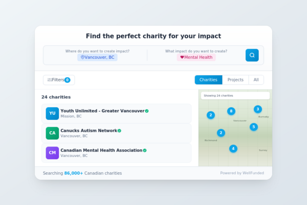 Charity Search Interface